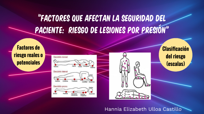 Mapa conceptual Riesgo de lesiones por presión by Hannia Ulloa on Prezi Next