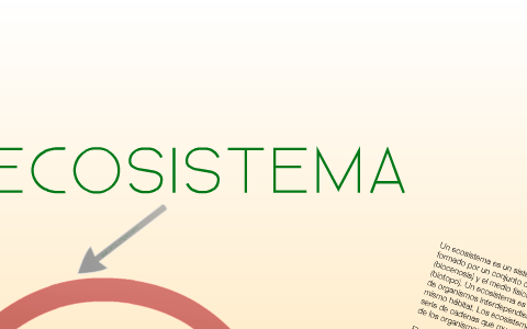Ecosistema by Stephanie Espinosa on Prezi