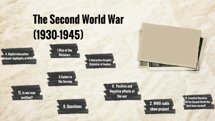 The second world war by Alize Castellanos on Prezi