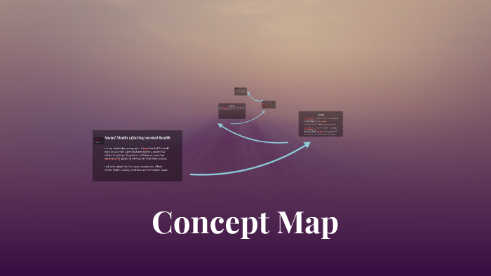Concept Map by shelbi m on Prezi