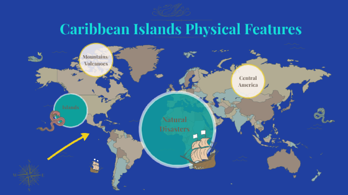 Caribbean Islands Physical Features By Paige Christensen On Prezi