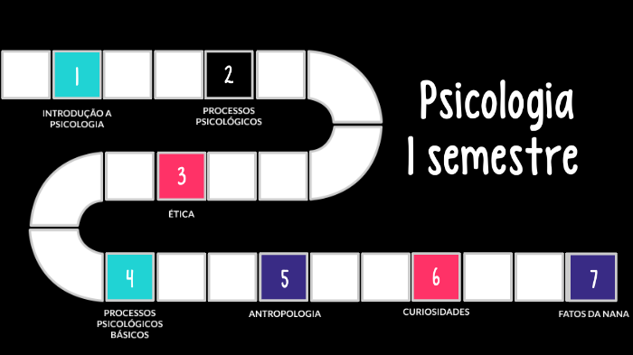 Psicopatas domésticos. Eles estão entre nós e nas nossas relações –  Observador