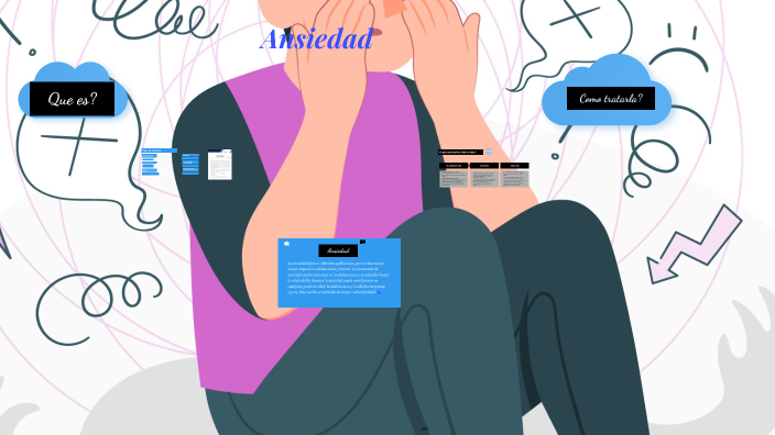 Ansiedad by Yuriela Sosa on Prezi