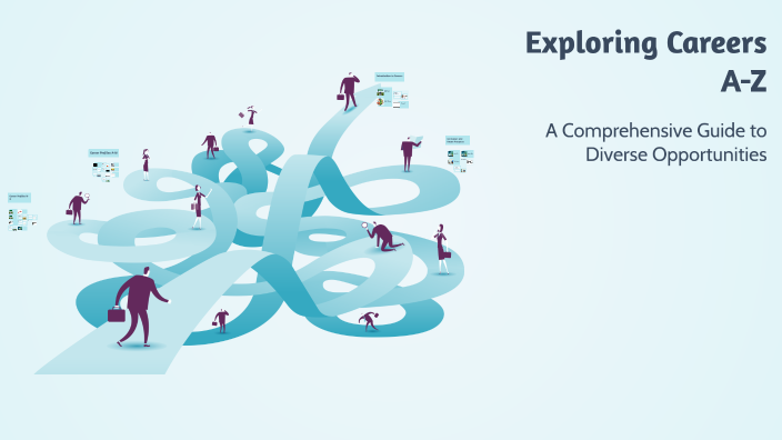 Exploring Careers A-Z by Mika Basa on Prezi