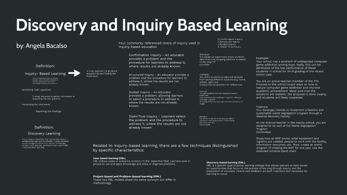 Discovery And Inquiry Based Learning By Kim Colongon On Prezi