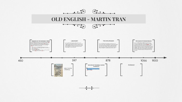 Old English Timeline