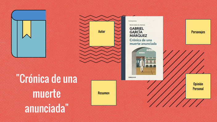 Comentario Critico Cronica De Una Muerte Anunciada prezi.com
