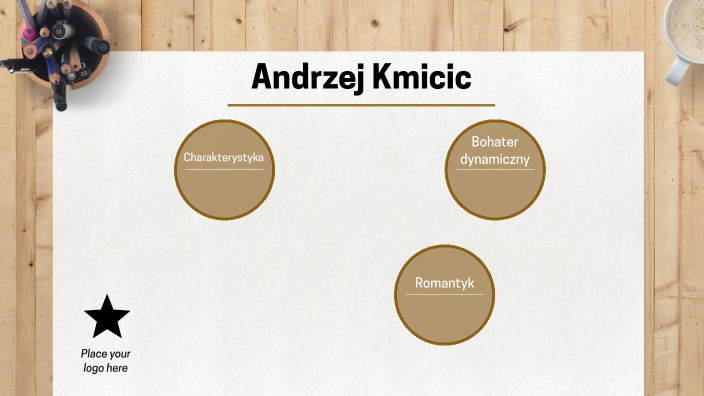kmicic by Grażynka Pypeć on Prezi
