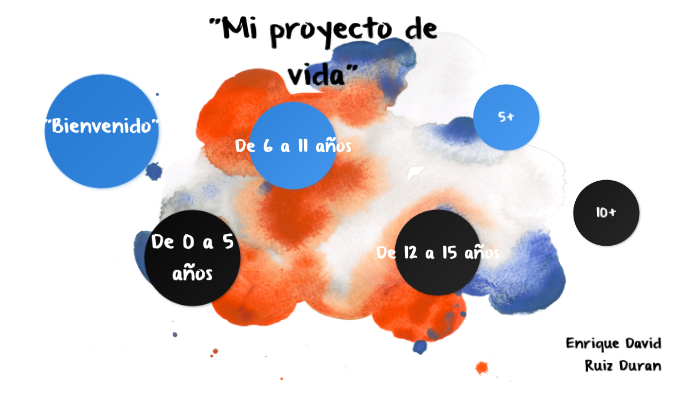 Mi proyecto de vida by Enrique Ruiz on Prezi