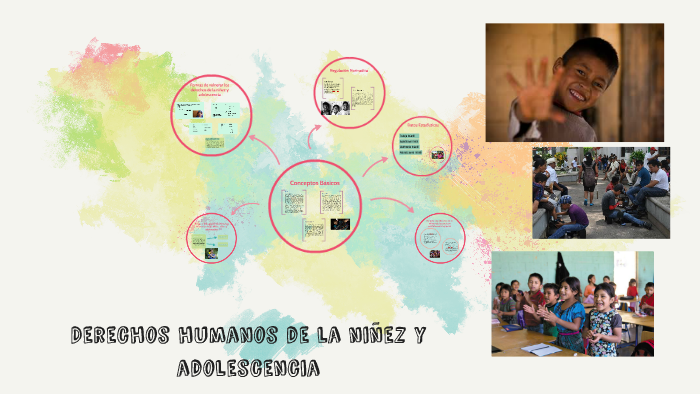 Conceptos Básicos by on Prezi