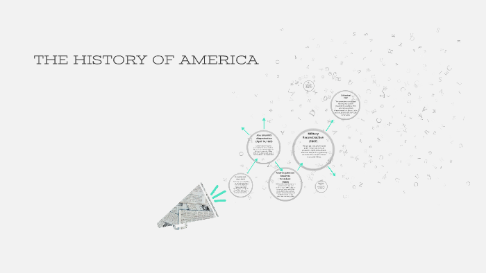 the-history-of-america-by-asher-peterson