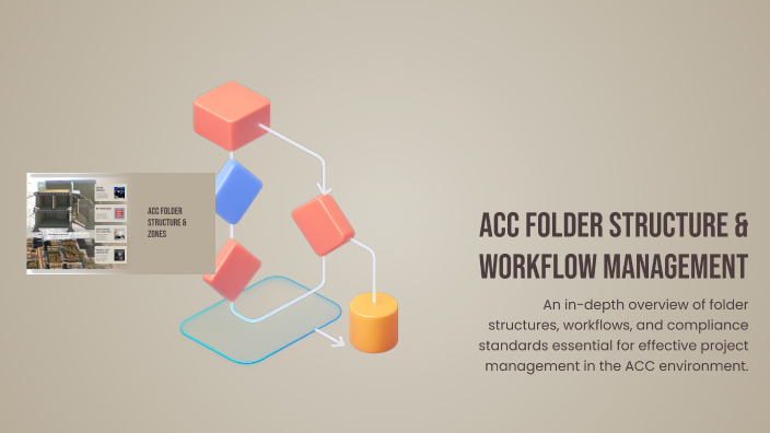 ACC Folder Structure & Workflow Management by Abdallah Zakaria on Prezi