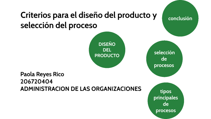 DISEÑO DE PRODUCTO Y SELECCION DEL PROCESO by Paola Reyes Rico on Prezi