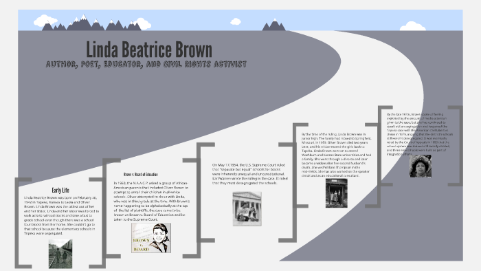 Linda Brown by Coryanna Broyles on Prezi