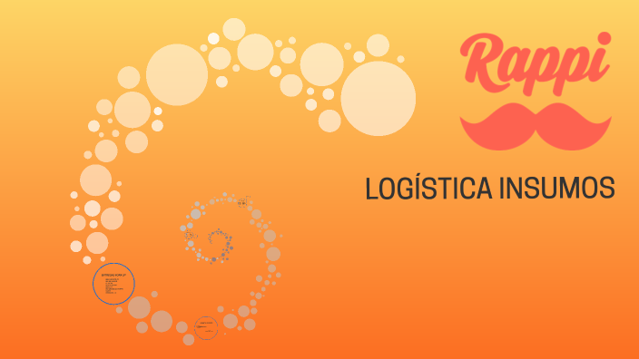 LOG RAPPI by Renan Oliveira on Prezi