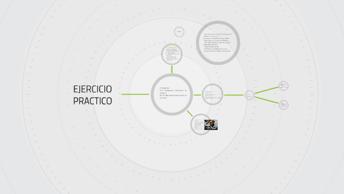 EJERCICIO PRACTICO by luisa alvarez on Prezi