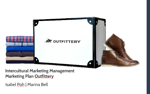 Outfittery Pitch By Marina Bell On Prezi Next