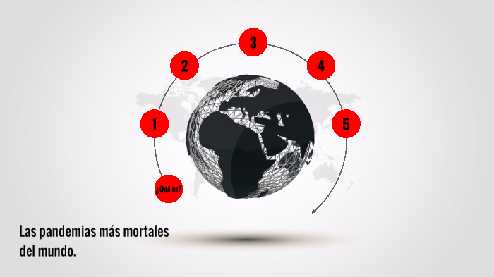 Las Pandemias Más Mortales Del Mundo By Edison Cuji On Prezi