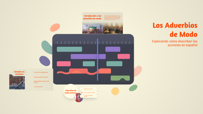 Los Adverbios de Modo by Christofer Guerrero gonzalez on Prezi