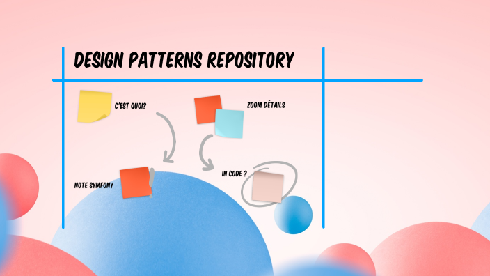 Design Pattern Repository by snake plissken on Prezi