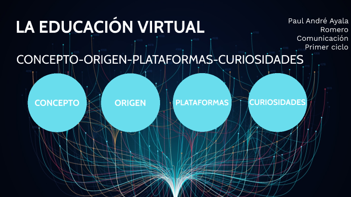 LA EDUCACIÓN VIRTUAL by Paul Ayala on Prezi