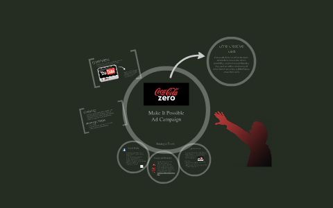 Coke Zero Make It Possible Creative Brief by Sean Greatrex on Prezi