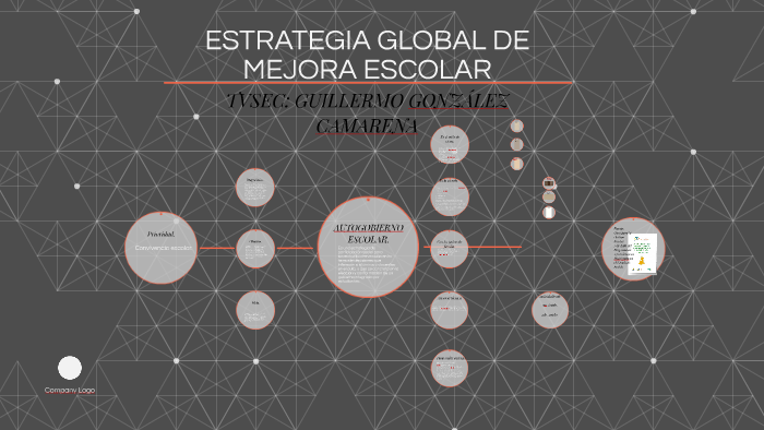 ESTRATEGIA GLOBAL DE MEJORA ESCOLAR by JOHANNSENN HERNANDEZ VELAZCO