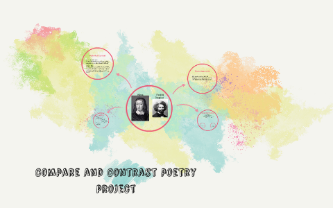 Compare and Contrast poetry project by sydney wagner on Prezi