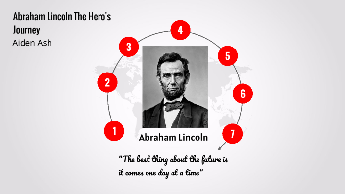 abraham lincoln hero's journey