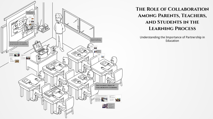 The Role of Collaboration Among Parents, Teachers, and Students in the ...