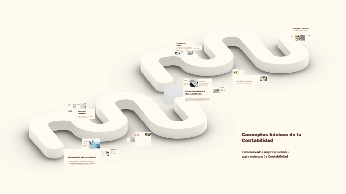 Conceptos básicos de la Contabilidad by Fredy Chávez on Prezi