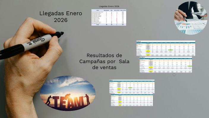 Enero 2026 by David Sanjuan on Prezi