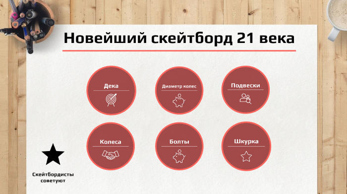 Презентация нового продукта вашей фирмы