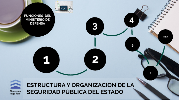 ESTRUCTURA Y ORGANIZACION DE LA SEGURIDAD PUBLICA DEL ESTADO by SHERMAN ...