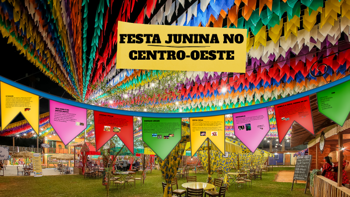 FESTA JUNINA CENTRO-OESTE by ARTUR MOREIRA on Prezi