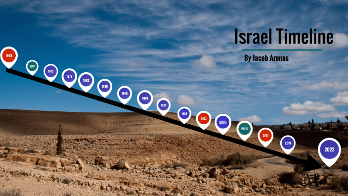 Israel Timeline By Arye Arenas On Prezi