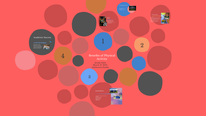 Benefits of Physical Activity by Arushi Patel on Prezi