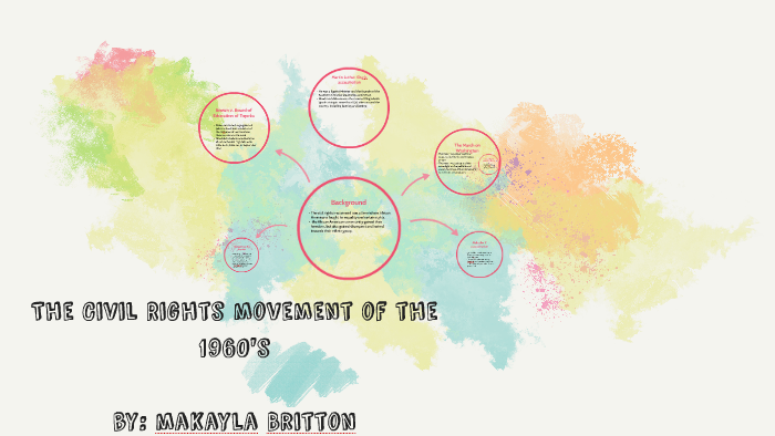 The Civil Rights movement of the 1960's by makayla britton on Prezi