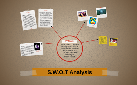 S.W.O.T Analysis by Sara Dean on Prezi