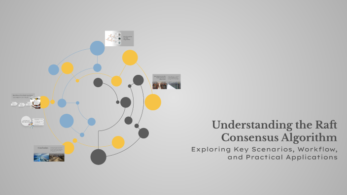 Understanding the Raft Consensus Algorithm by Pooja Gondi on Prezi