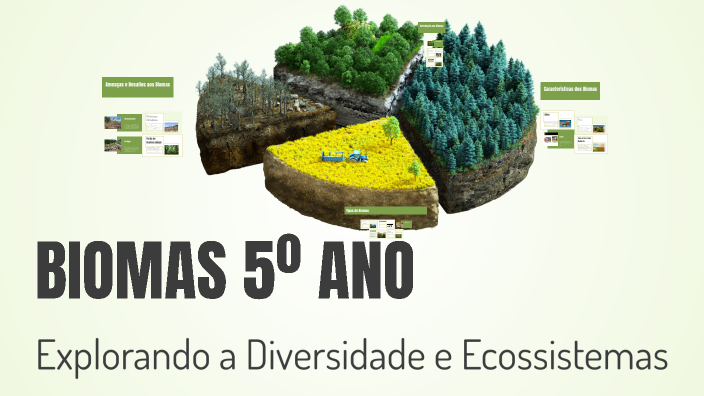 BIOMAS 5º ANO by Daniela De Paula Pereira on Prezi