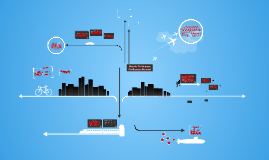 Metode Perhitungan Pendapatan Nasional By Rizki Nur Maharani