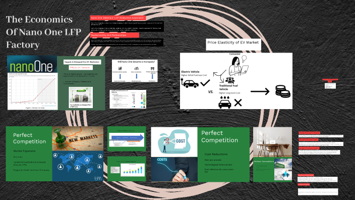 The Economics of Nano One LFP factory by Jeet Sen on Prezi