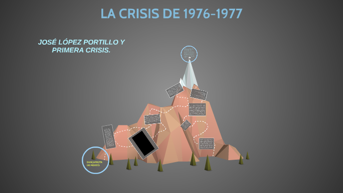 LA CRISIS DE 1976-1977 by Edgar San Juan on Prezi