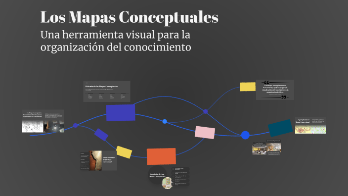 Los Mapas Conceptuales by laura lopez on Prezi