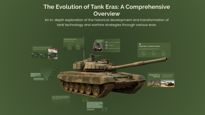 Tank Development The Evolution of Tank Eras: A Comprehensive Overview by Thonis Thonis ...
