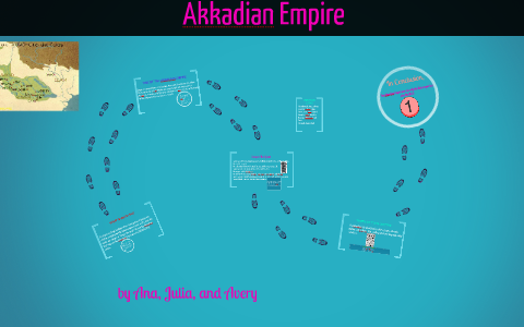 Akkadian Empire by ms. hoskins on Prezi
