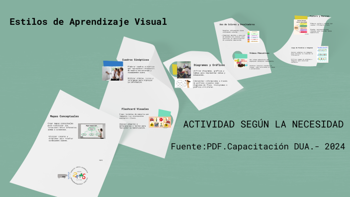 Estilos de Aprendizaje Visual by Mercedes Morinigo on Prezi