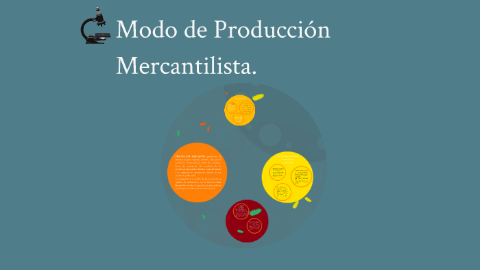 Modo de Producción Mercantilista. by paola caraballo