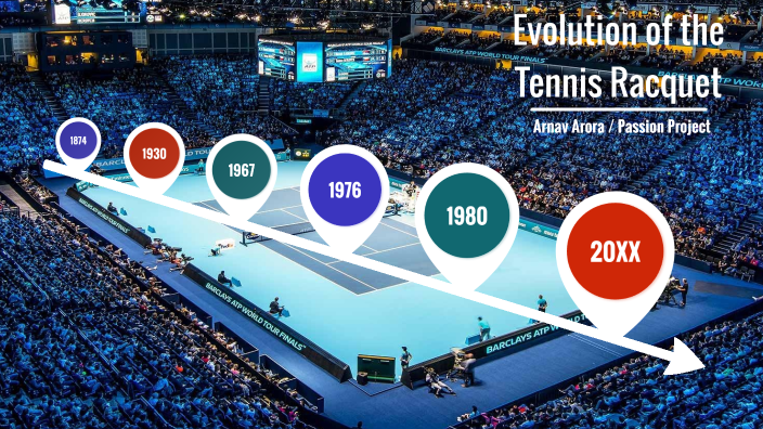 The Evolution of the Tennis Racquet by Prezi Master on Prezi